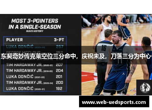 东契奇妙传克莱空位三分命中,庆祝未及,刀落三分为中心 东契奇妙传克莱空位三分命中,庆祝未及,刀落三分为中心